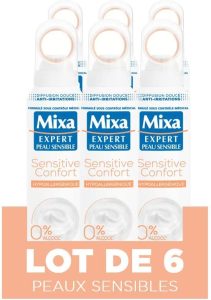 L’anti-transpirant Mixa